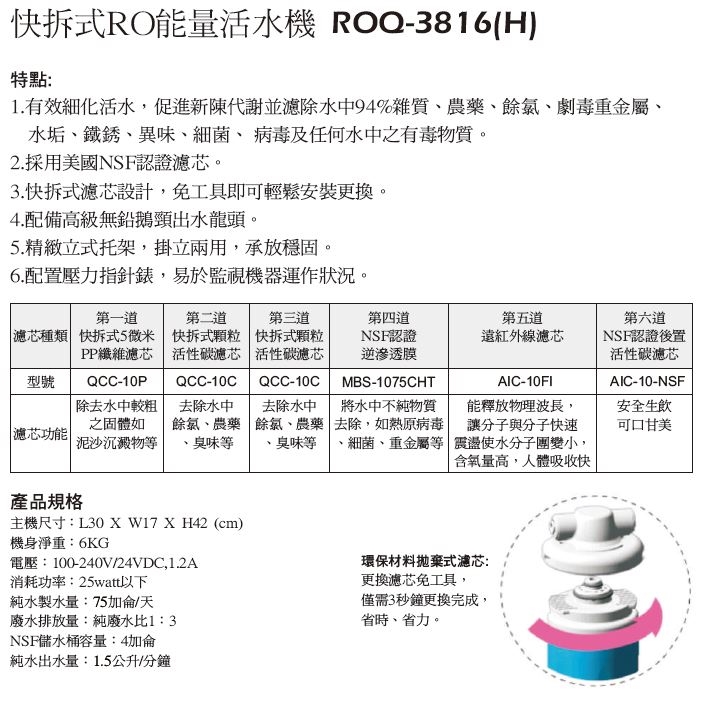 快拆式RO能量活水機 ROQ-3816-1
