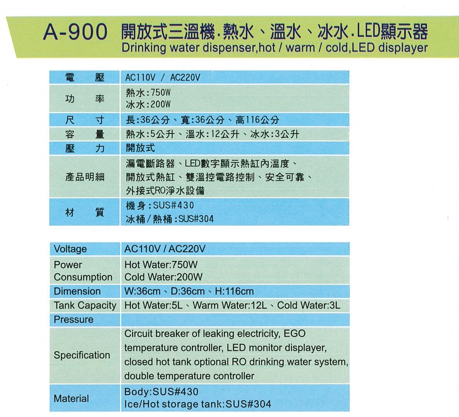 水巨人A900開放式三溫機LED顯示器-1